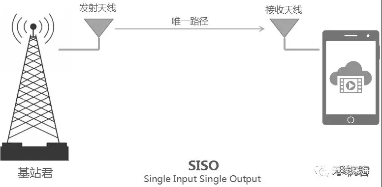 大发welcome - 首页官网登录