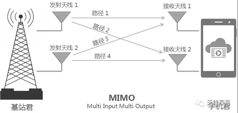 大发welcome - 首页官网登录